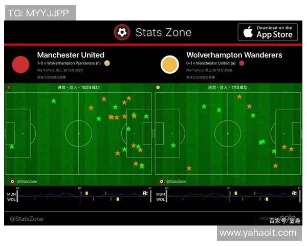 南京篮球队与重庆篮球队赛后复盘分析灵活性表现与战术调整