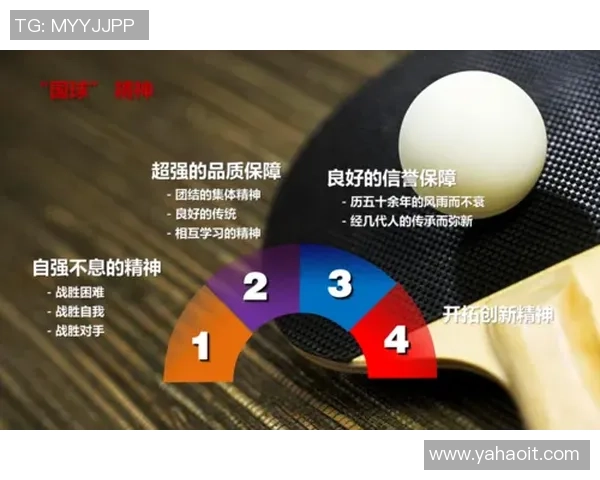 广州乒乓球队拼搏历程揭秘努力与荣耀交织的锦标赛之路 广州乒乓球队拼搏历程揭秘努力与荣耀交织的锦标赛之路